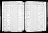 1855 Massachusetts Census George W Briggs p1