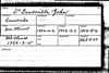 1868 Masonic Membership Card John DeQuedville